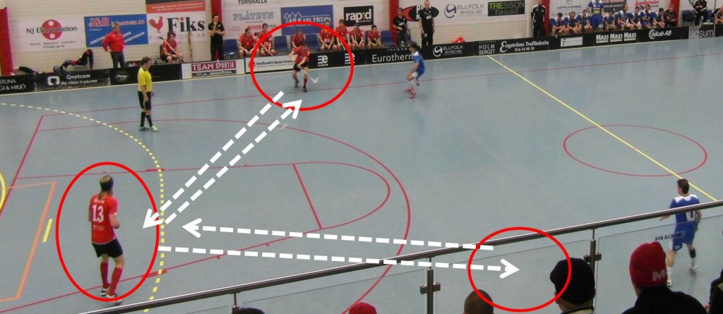 Breakout Floorball passing triangle